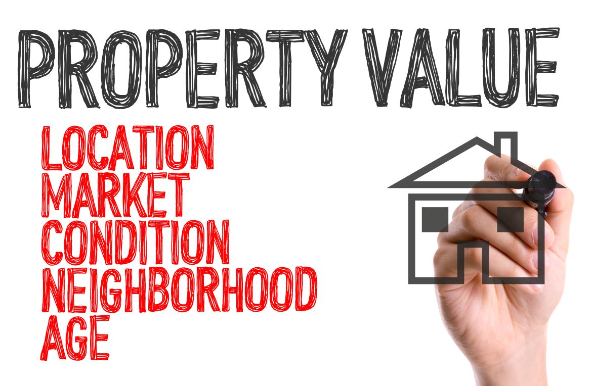 Hand drawing house on whiteboard with list of property value factors