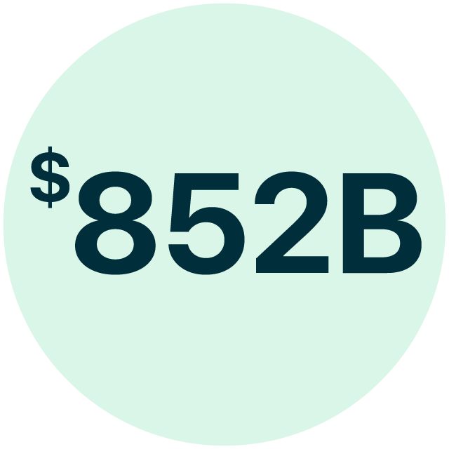 $852 billion
